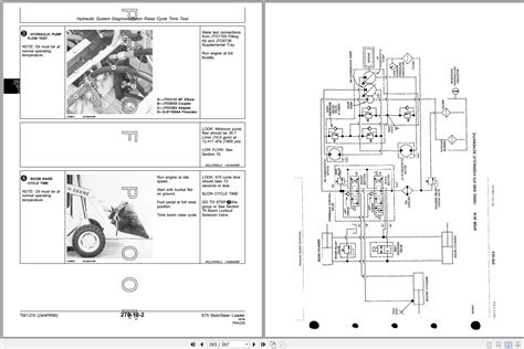 john deere 675 skid steer hydraulic issues|john deere 675b with ssqa.